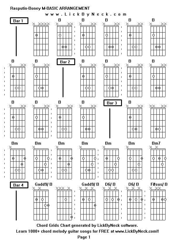 Chord Grids Chart of chord melody fingerstyle guitar song-Rasputin-Boney M-BASIC ARRANGEMENT,generated by LickByNeck software.